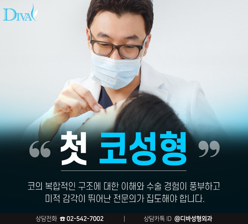 Looking for Rhinitis Rhinoplasty?