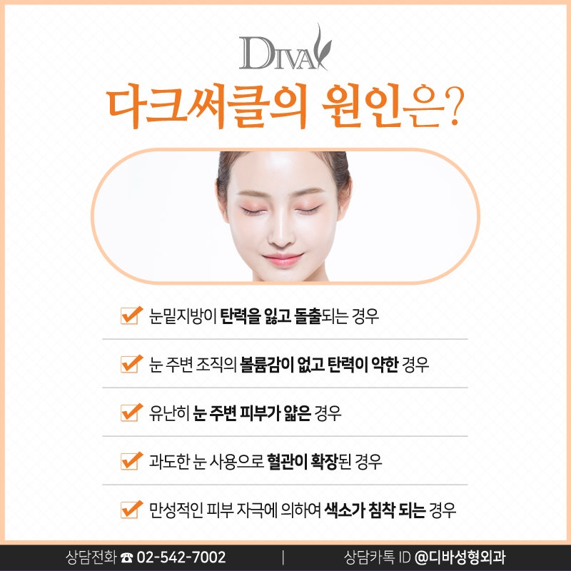 Dark Circle Surgery for a Brighter Impression!