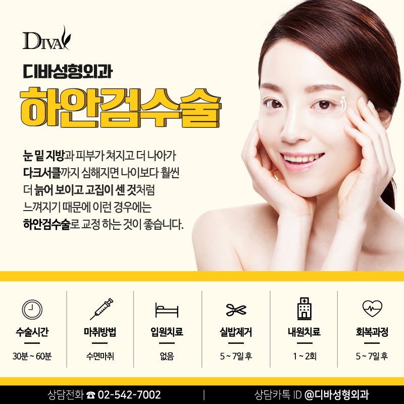 Why is lower blepharoplasty highly satisfying?