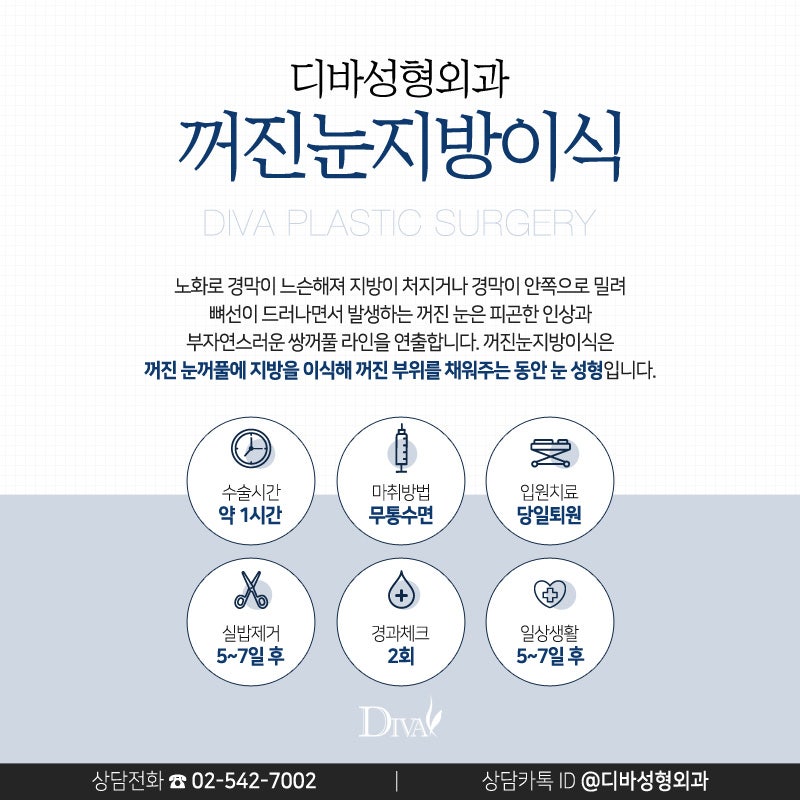 [디바성형외과] 노화로 인한 처진눈 ∙ 꺼진눈… 상안검, 하안검수술 및 지방이식으로 개선