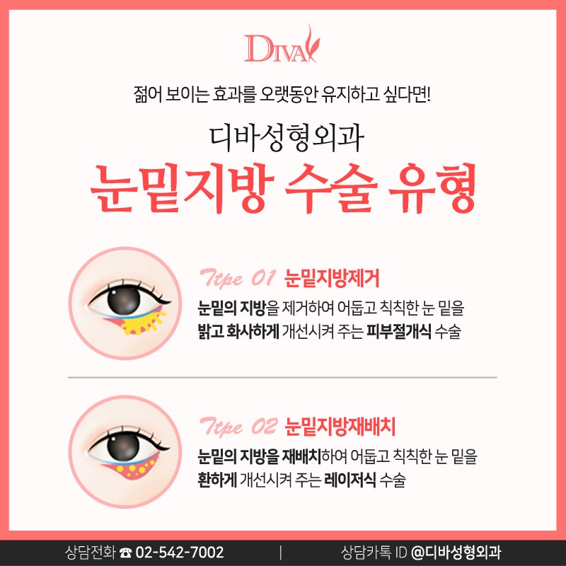 [디바성형외과]하안검성형의 후기가 유명한 이유