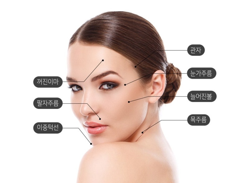 디바성형외과 김종명원장님과 알아보는 아이울쎄라