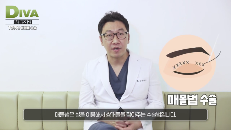 눈두덩이지방제거 깔끔한 라인으로