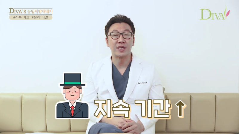 눈밑지방재배치수술 필요한 사람은