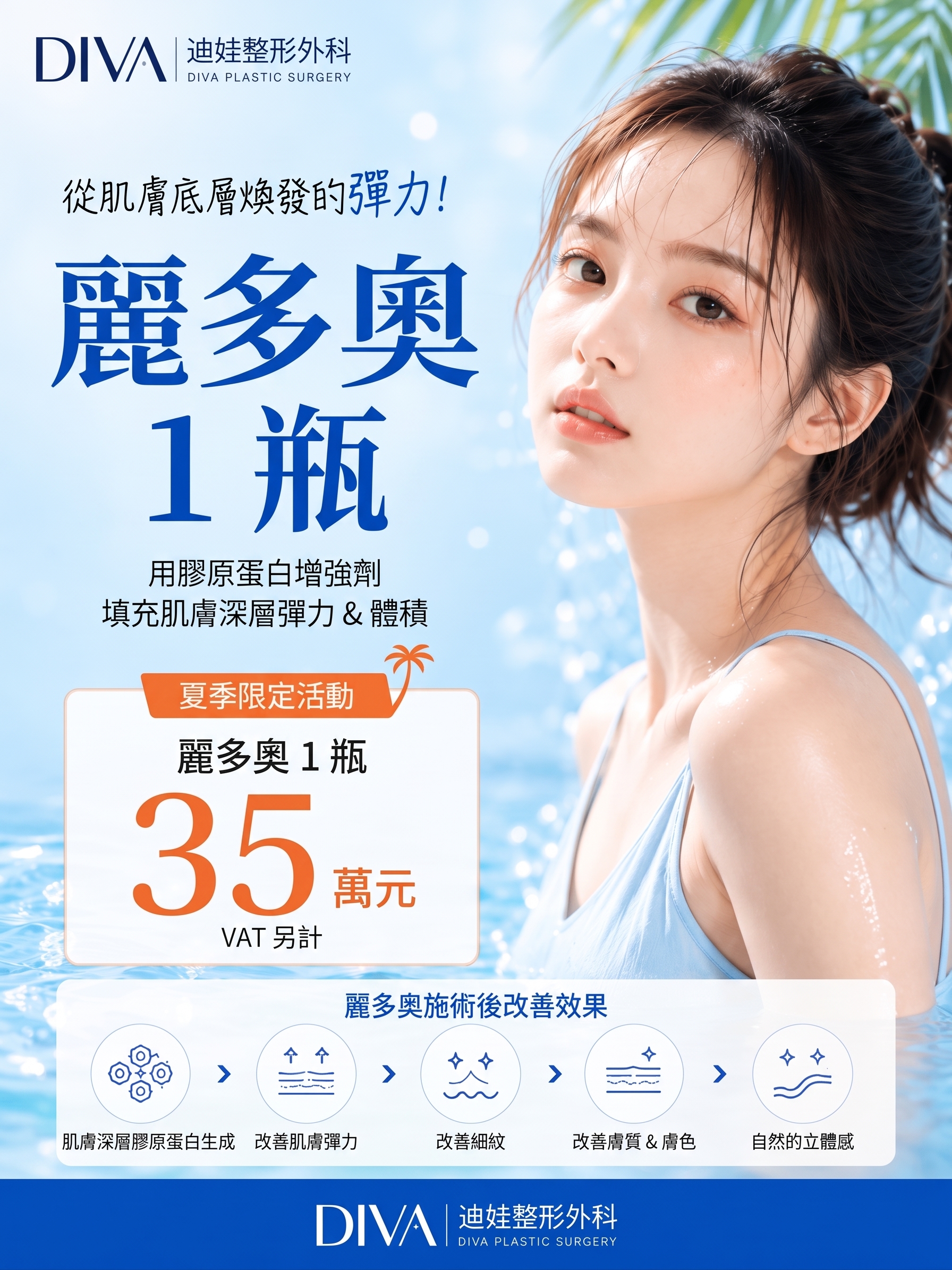 江南膠原蛋白增生劑 LI2O,為肌膚彈性與細紋困擾量身打造(Diva整形外科) 사진 2